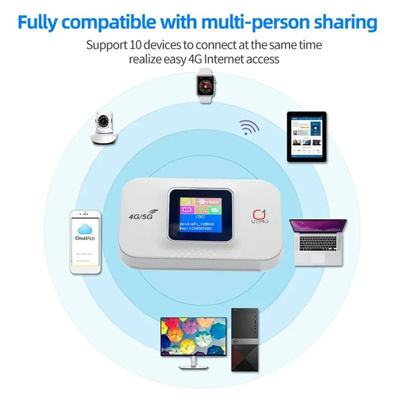 Routeur WiFi 4G portable VEMO E5783-Plus avec affichage LCD, routeur sans fil 3000 mAh avec carte SIM - Blanc