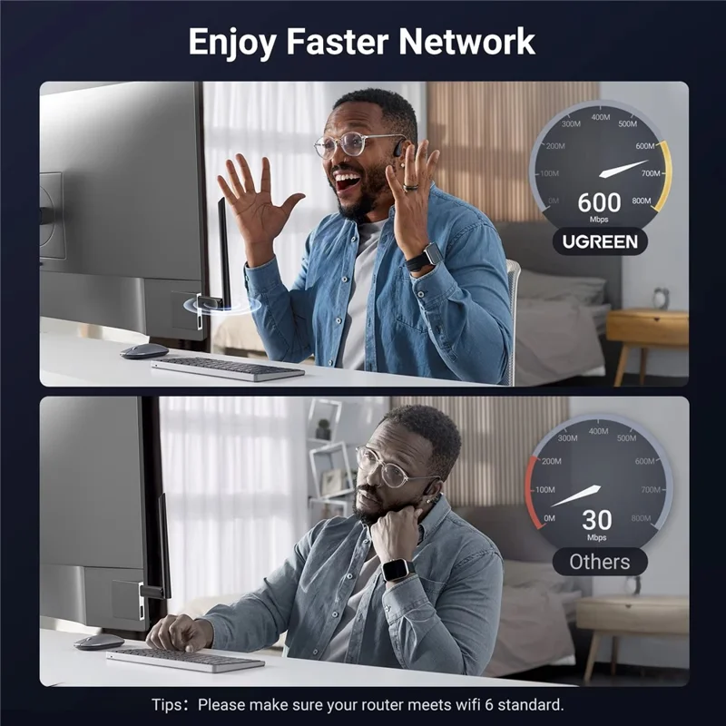 UGREEN CM763-35265 AX900 USB WiFi6 Adapter Dual Band 2.4G / 5G Wireless Network Card with 6dBi External Antenna - Black