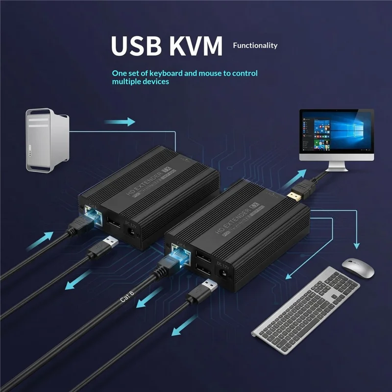 ET1815 150m Ethernet Cable KVM HD Extender for Remote Control (1 Transmitter+1 Receiver) - EU Plug