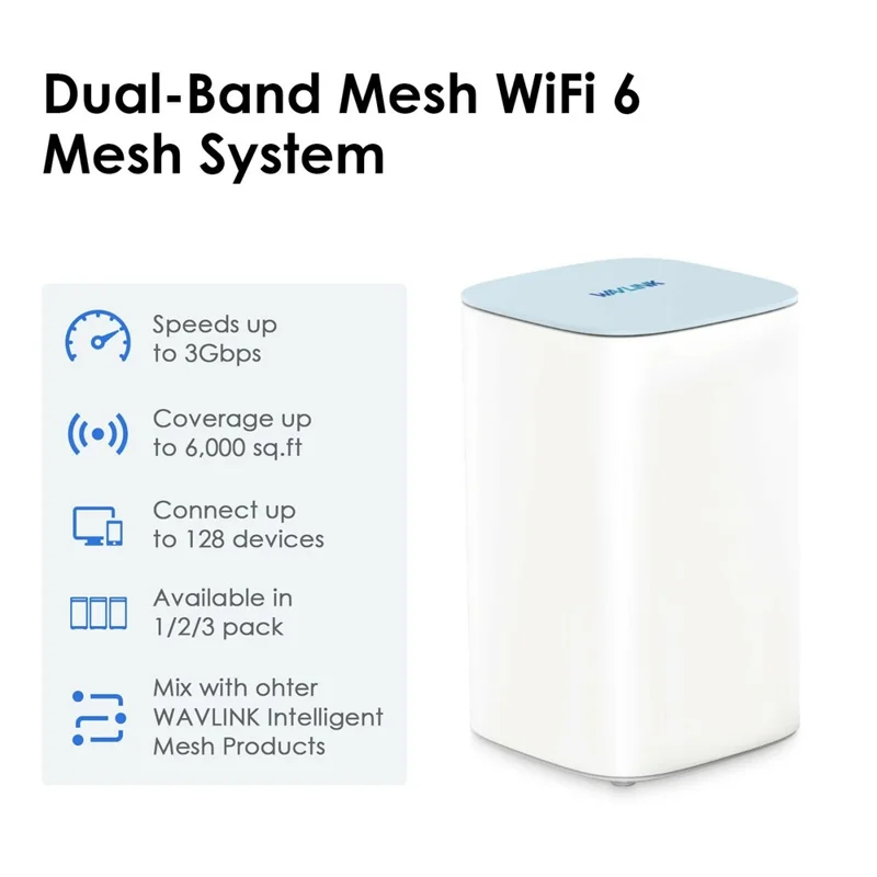 WAVLINK WN551X3, 3 шт., Комплект маршрутизаторов Mesh WiFi для всего дома с технологией Touchlink, скорость AX3000, система с антеннами, до 256 устройств — вилка США