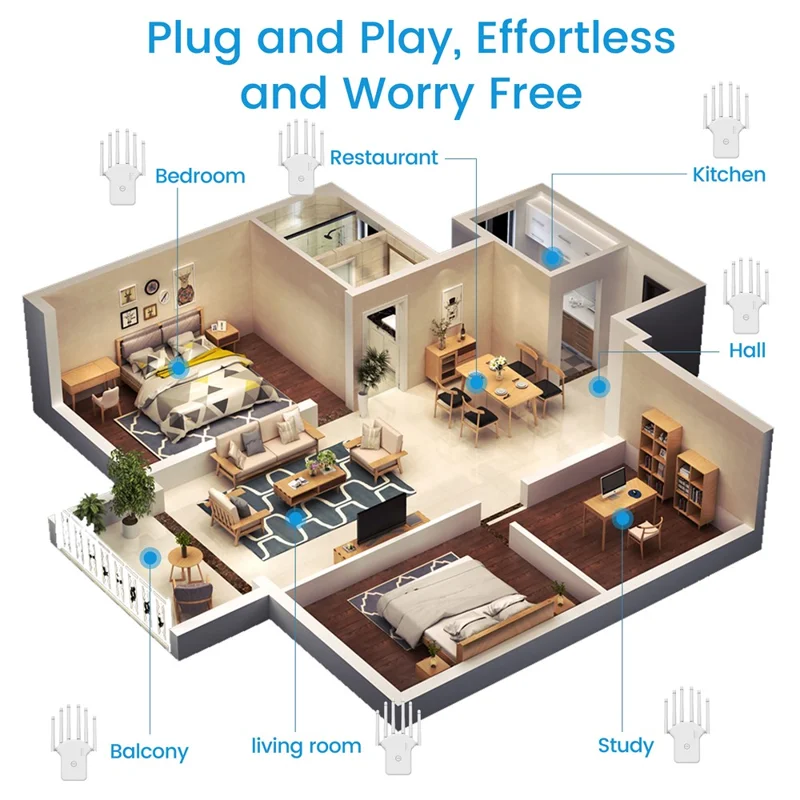 RE300LN 300Mbps WiFi Repeater Range Extender 6 Antennas Wireless Network Signal Booster for Home Office - US Plug