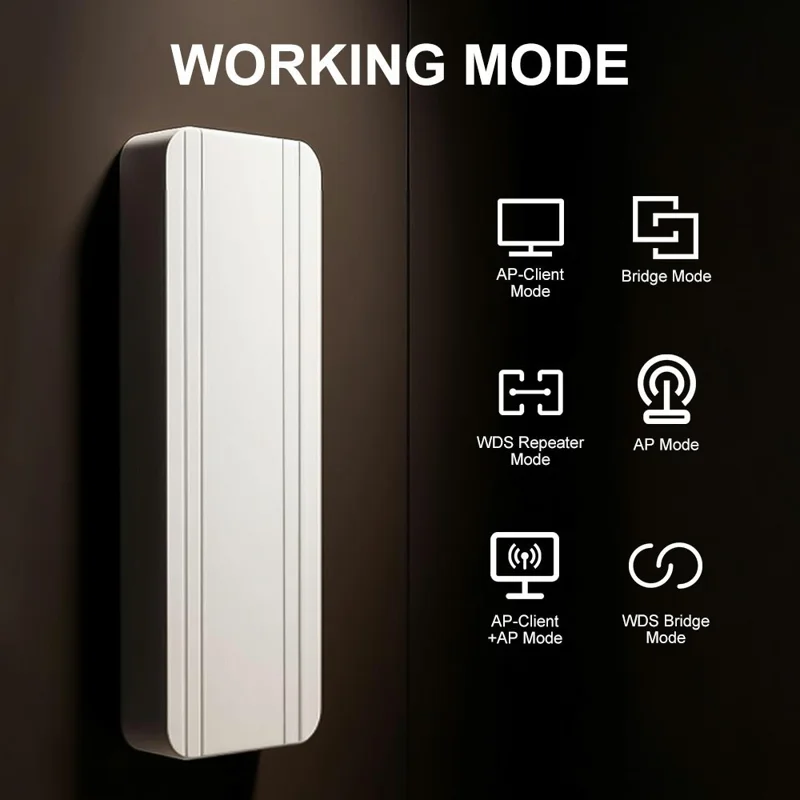 WB5891F 1 Pair Wireless Bridge Point to Point 900Mbps 5km Long Distance Outdoor Gigabit WiFi Repeater Network Bridge - US Plug