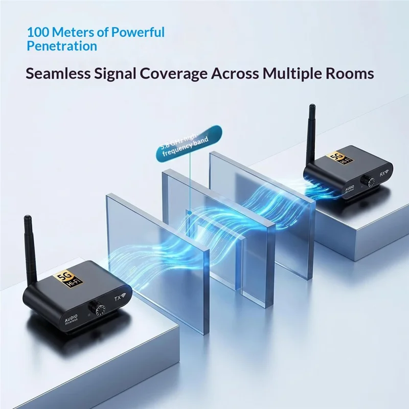 AU5810 5.8G Wireless Audio Transmitter Receiver Set 100M Range 1TX to 10RX Hi-Fi AUX Adapter for Multi-Room - Black