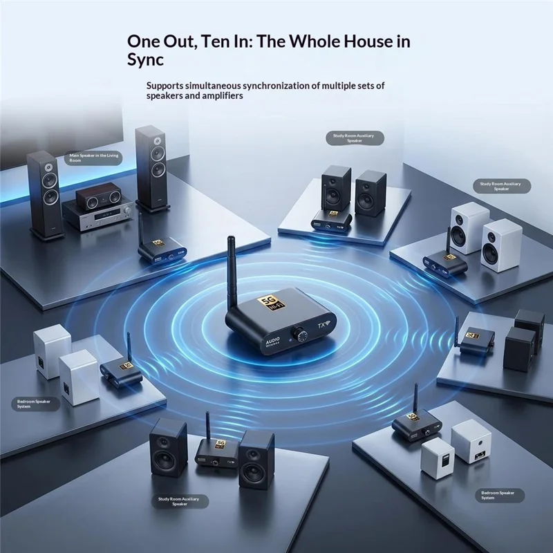 AU5810 5.8G Wireless Audio Transmitter Receiver Set 100M Range 1TX to 10RX Hi-Fi AUX Adapter for Multi-Room - Black