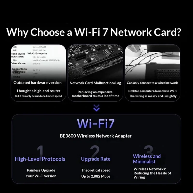 UGREEN CM995 WiFi 7 BE3600 USB Wireless Network Adapter 2.4G  /  5G Dual Band - Black