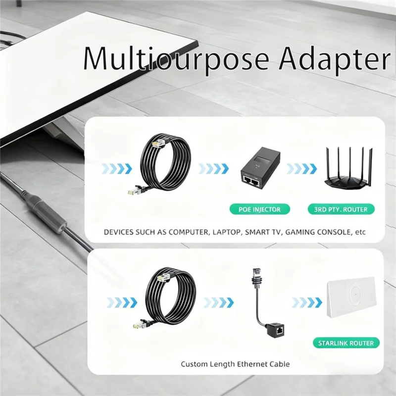 For Starlink Gen 3  /  Mini  /  Standard 4 Ethernet Extension Cable IP68 Waterproof RJ45 Adapter 1.2Gbps - Grey