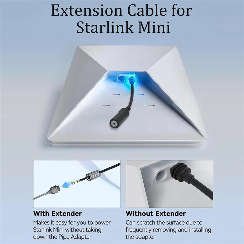 For Starlink Gen 3  /  Mini  /  Standard 4 Ethernet Extension Cable IP68 Waterproof RJ45 Adapter 1.2Gbps - Grey