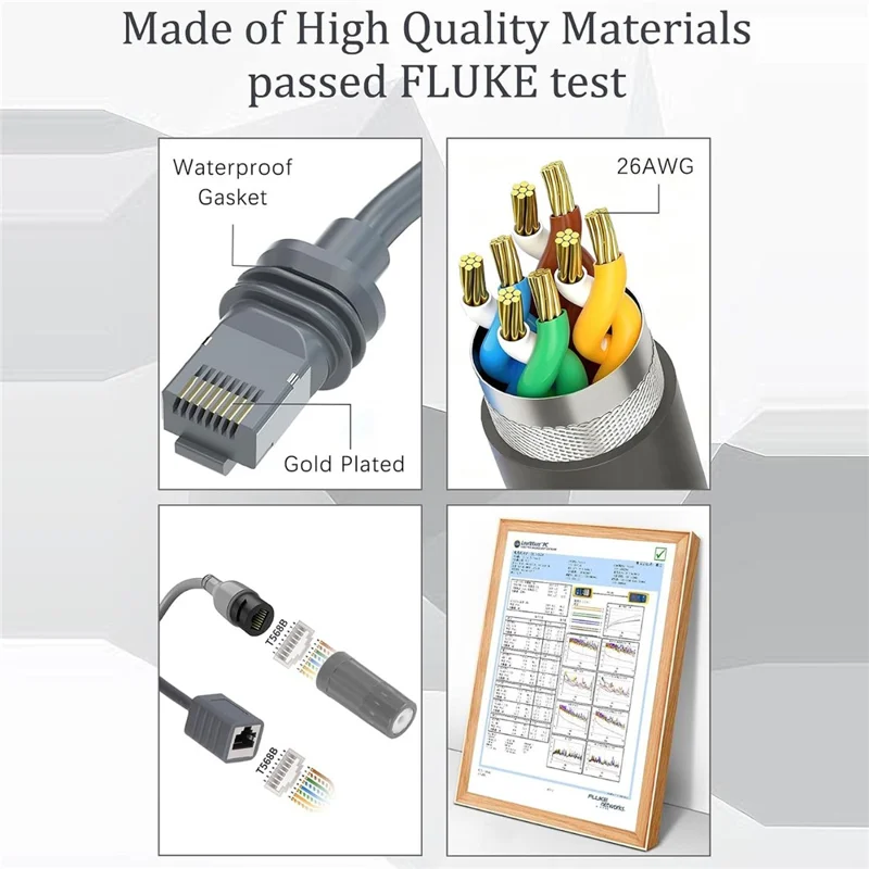 For Starlink Gen 3  /  Mini  /  Standard 4 Ethernet Extension Cable IP68 Waterproof RJ45 Adapter 1.2Gbps - Grey
