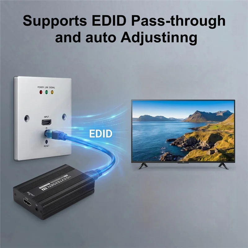 MEASY WP1815HD 1080P 60Hz HD Wall-Plate Extender POE 150m RJ45 Transmitter Receiver Kit - EU Plug