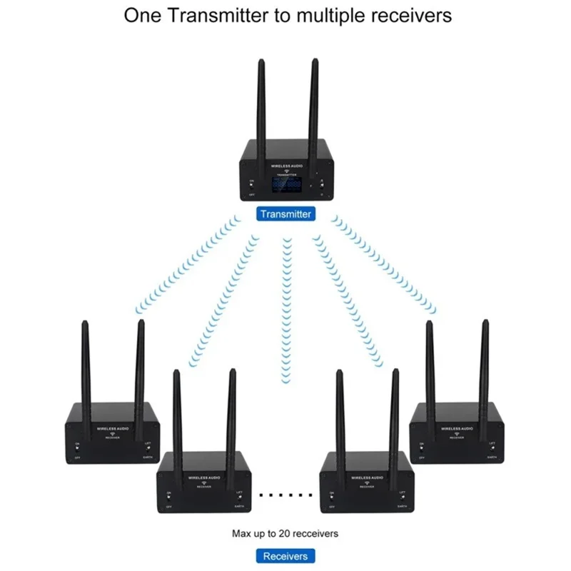 AU680AR4 1 Transmitter + 4 Receivers Wireless Audio Transmitter and Receiver UHF XLR 100m System - US Plug