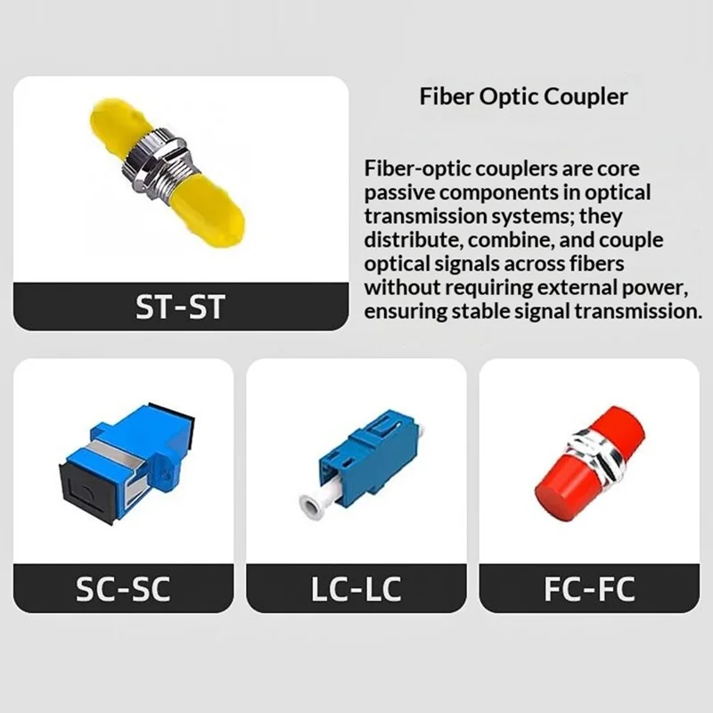L514 10KM Fiber Optic Visual Fault Locator Kit with Coupler Single Mode Simplex Patch Cord and Rechargeable Lithium Battery