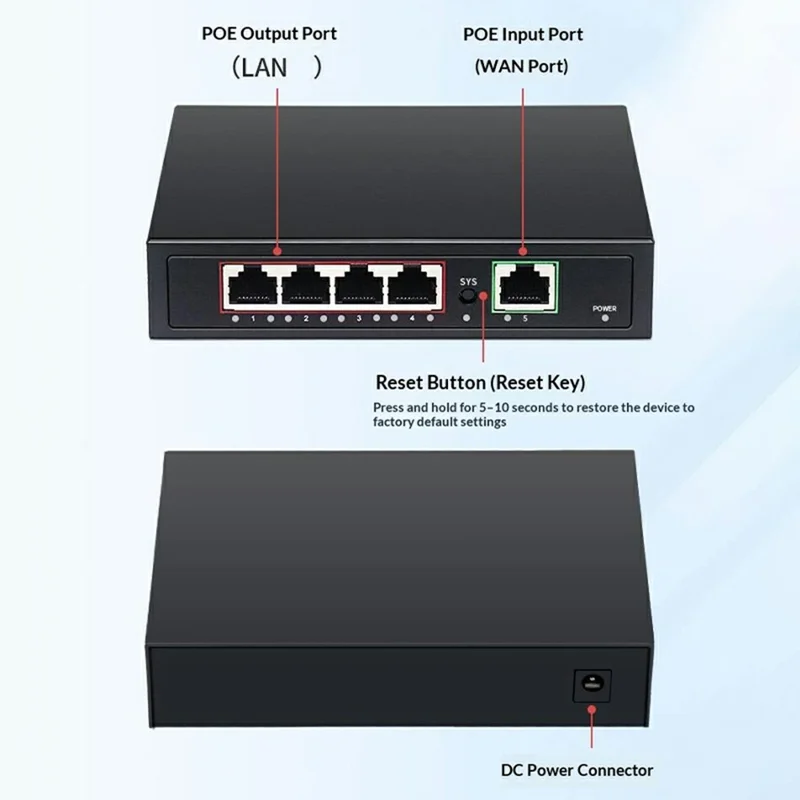 5-Port Gigabit PoE AC Controller 1 WAN + 4 PoE Gigabit LAN Ports - Black