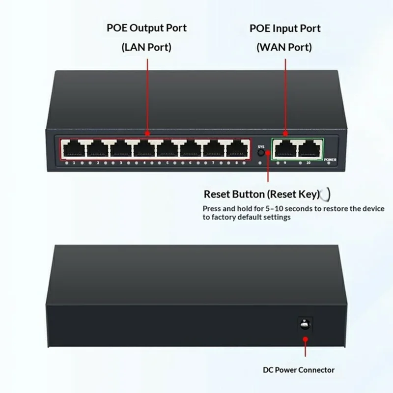 10-Port Full Gigabit PoE AC Controller 8 PoE LAN + 2 Gigabit WAN 30W Wall Mount Controller - Black