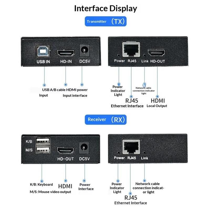 4KHKE120B HD KVM Extender Kit 120 m Over CAT5e  /  CAT6 4K HD Local Loop-Out USB KVM Remote Control Rack-Mountable for AV - EU Plug