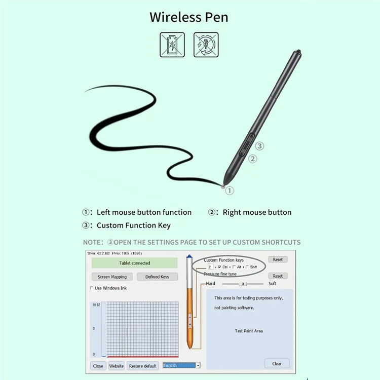 VINSA Digitales Tablett, Elektronische Zeichenplatte, Handzeichnungstafel + druckempfindlicher Stift mit Nachfüllungen, Handgrifffilm-Kit-Set für Mobiltelefon, Computer, Laptop