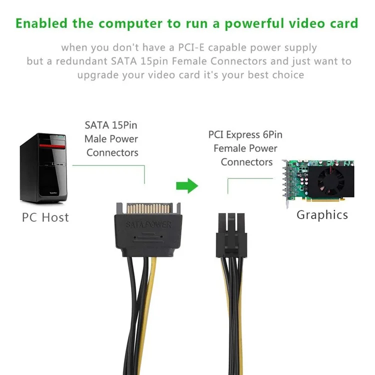 UGREEN 50943 0.2m SATA Power Cable SATA 15-pin to 6-pin PCI Express Graphics Card Power Cable Supports ATI/Nvidia Graphics Cards