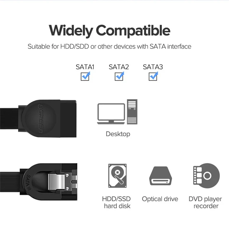 UGREEN 30797 0,5 m SATA Iii-kabel Direkt Bis 90 Grad Rechter Winkel 6 Gbit/s SATA 3.0-kabel Mit Verriegelungsriegel Für Hdd/ssd/cd- Und Dvd-laufwerke