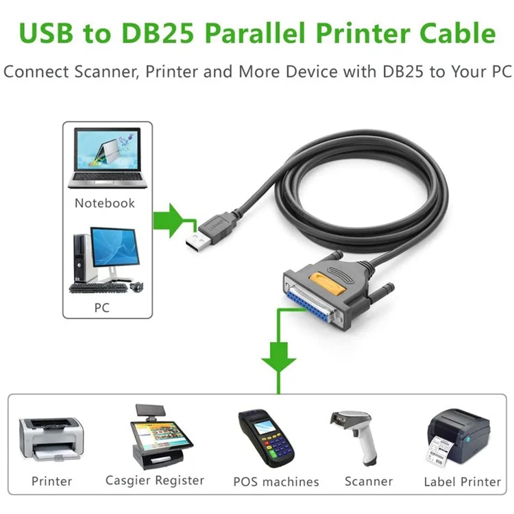 UGREEN 2m USB zu DB25 Paralleldruckerkabel-Adapter für Laptop-Desktop-PC, unterstützt Windows, Mac OS, Linux