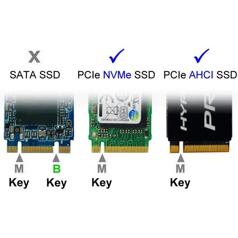 EP-075+SA-001 NGFF M-key NVME AHCI SSD to PCI-E 3.0 X16 Vertical Adapter with PCI-E 16X Extension Cable