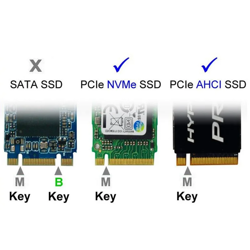 OD-SA-001-BK NGFF M-key NVME M.2 SSD to PCI-E Express 3.0 16x X4 Adapter without Bracket