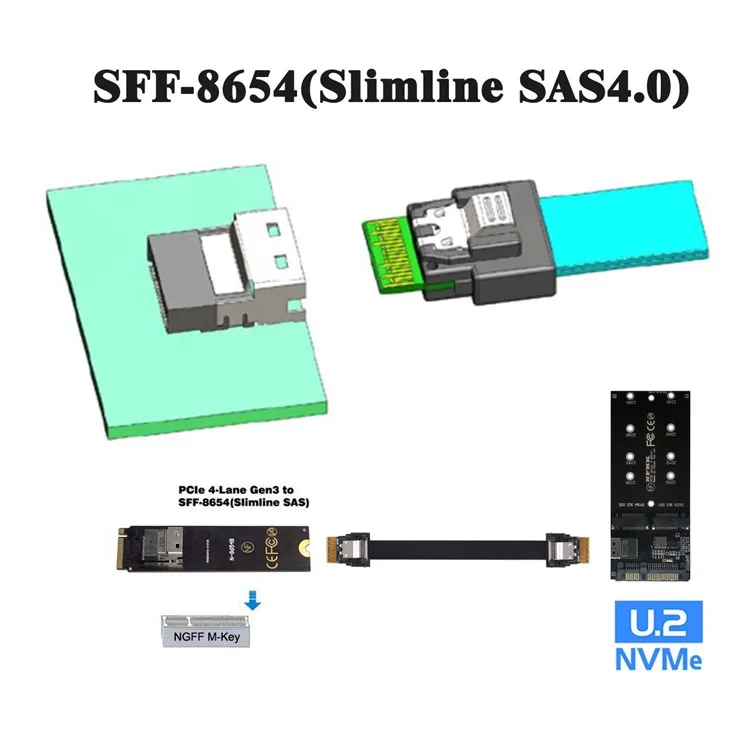 SF-100-0.4M PCI-E Slim Line SAS 4.0 SFF-8654 4i 38-pin Host to SFF-8654 Slim SAS Target Cable