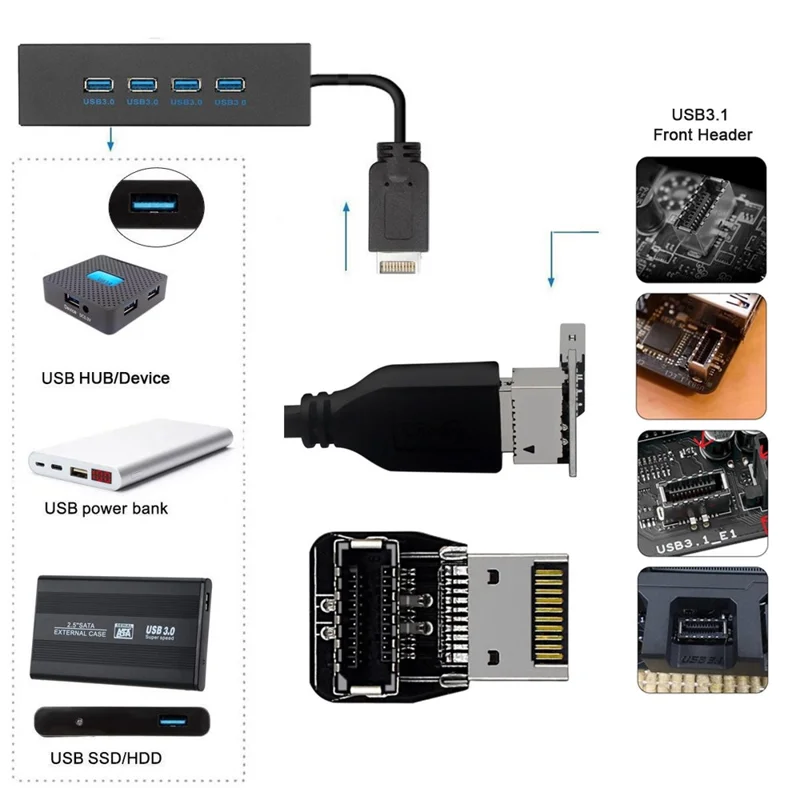 UC-029 2Pcs USB 3.1 Front Panel Header Male to Female Type-E Motherboard Extension Adapter