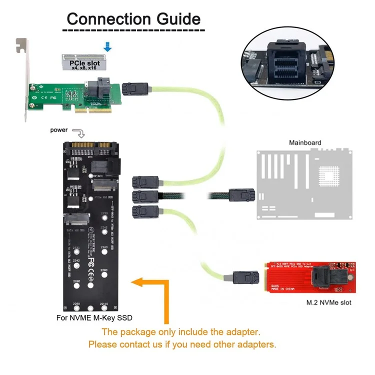 SF-033 HD Sff-8643+tarjeta de Expansión SATA a NGFF NVME PCIe SSD SATA Adaptador Para Placa Base