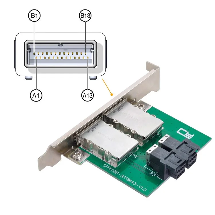 SF-030 Dual Ports Mini SAS SFF-8088 to Internal SAS HD SFF-8643 PCBA Female Adapter with Low Profile Bracket
