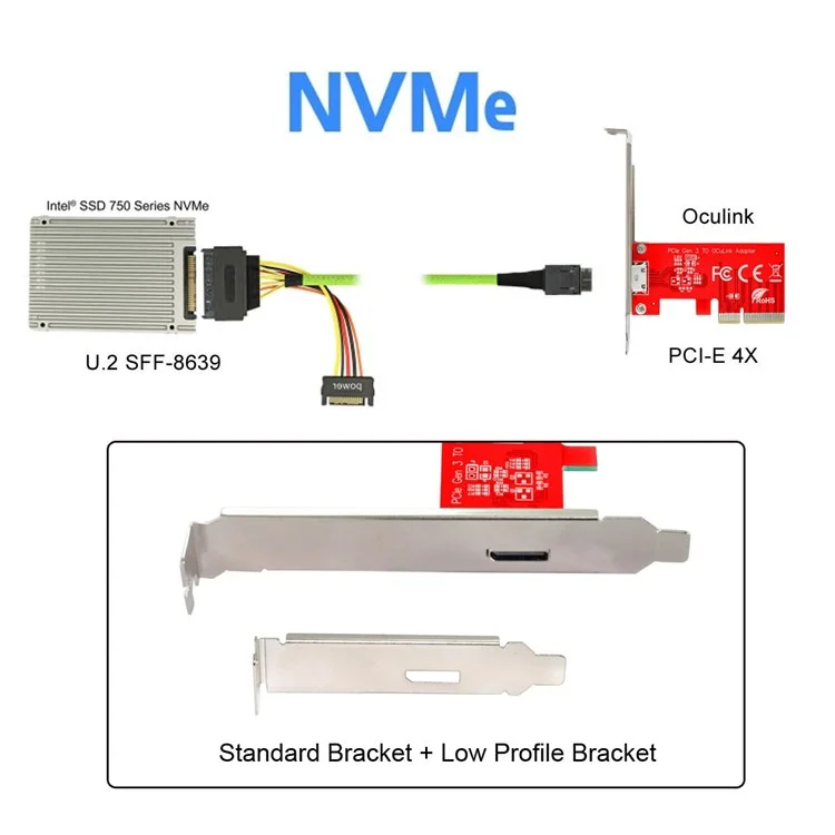 SF-032 PCI-E 3.0 Express 4.0 X4 to Oculink SFF-8612 SFF-8611 Host Adapter for PCI-E SSD with Long+Short Bracket