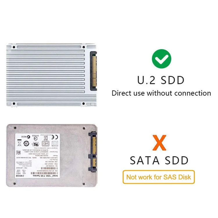 SF-032 PCI-E 3.0 Express 4.0 X4 to Oculink SFF-8612 SFF-8611 Host Adapter for PCI-E SSD with Long+Short Bracket