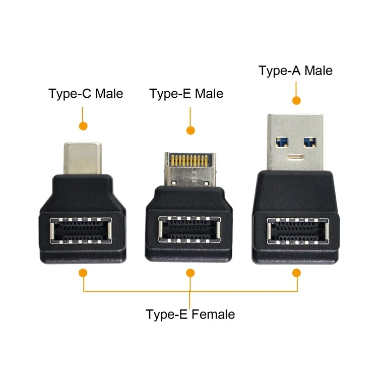 UC-013 3 Pièces USB 3.1 Panneau Avant Femelle Type-E à Mâle Type-A et Type-C USB-C Extension de Carte Mère Adaptateur Incliné