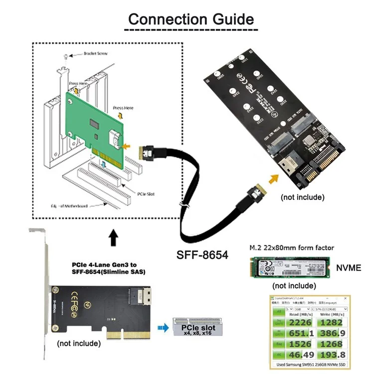 SF-100 50cm PCI-E Line Slim SAS 4.0 SFF-8654 4i 38pin Hôte Pour SFF-8654 Slim SAS Target Cable