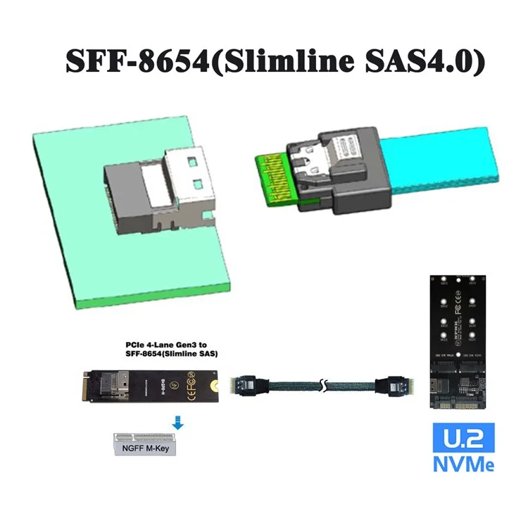 SF-100 50cm PCI-E Slim Line SAS 4.0 SFF-8654 4i 38pin Host to SFF-8654 Slim SAS Target Cable