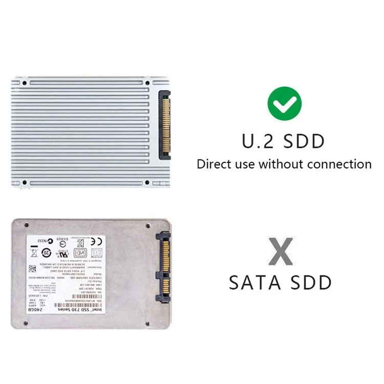 SF-025 PCI-E 4X to U.2 U2 Kit SFF-8639 to SFF-8654 Slimline SAS NVME PCIe SSD Adapter for Mainboard