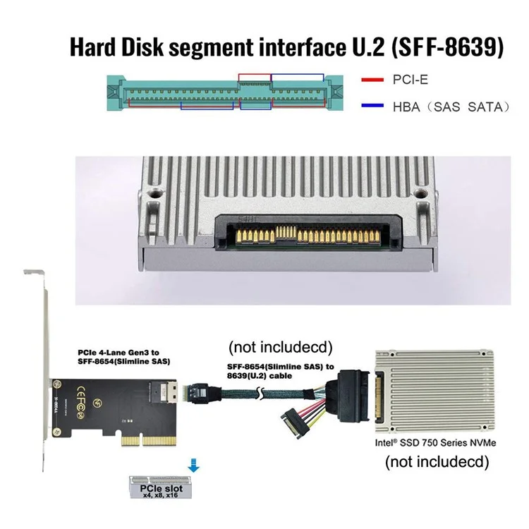 SF-025 PCI-E 4X to U.2 U2 Kit SFF-8639 to SFF-8654 Slimline SAS NVME PCIe SSD Adapter for Mainboard