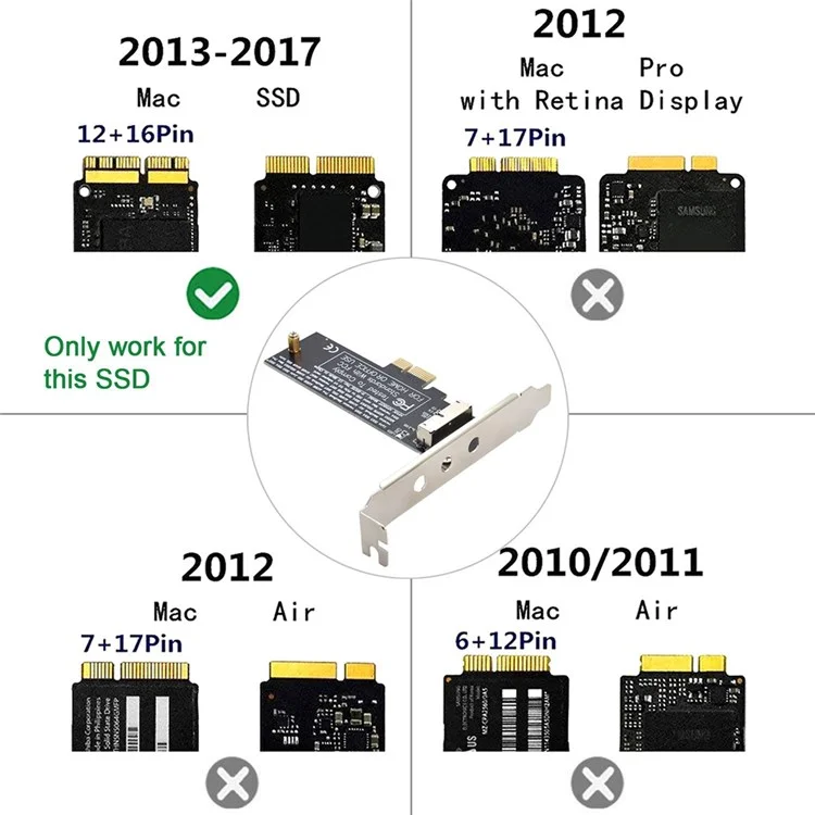 SA-143 PCI Express PCI-E 1X to 12+16Pin 2013-2017 Mac Pro Air SSD Convert Card for A1493 A1502 A1465 A1466 Adapter with Standard/Low Bracket