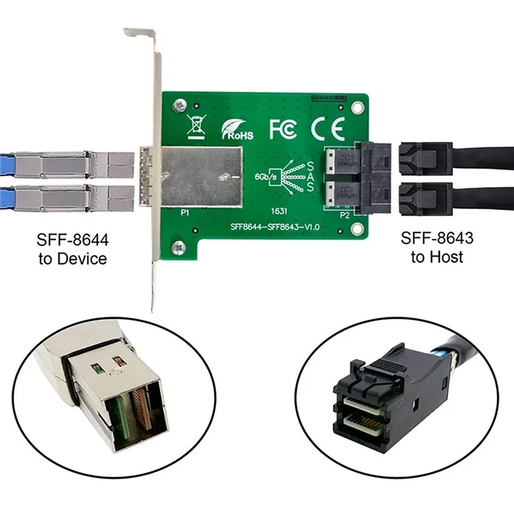 SF-021 Dual Ports Mini SAS HD SFF-8644 To Internal SAS HD SFF-8643 PCBA Female Adapter with Standard/Low Profile Bracket