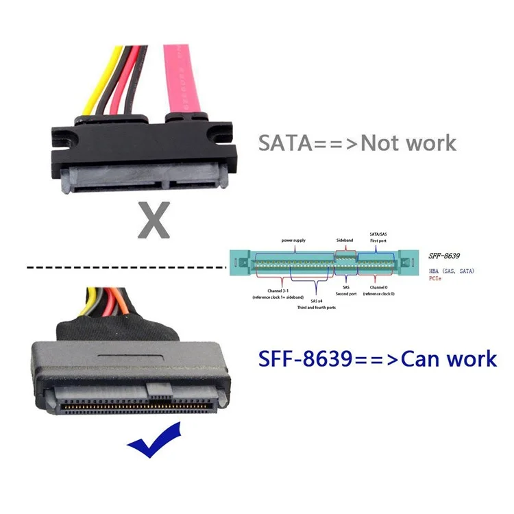 SF-024+SF-093 PCI-E 3.0 4.0 to SFF-8643 Card Adapter and U.2 U2 SFF-8639 NVME PCIe SSD Cable for Mainboard SSD