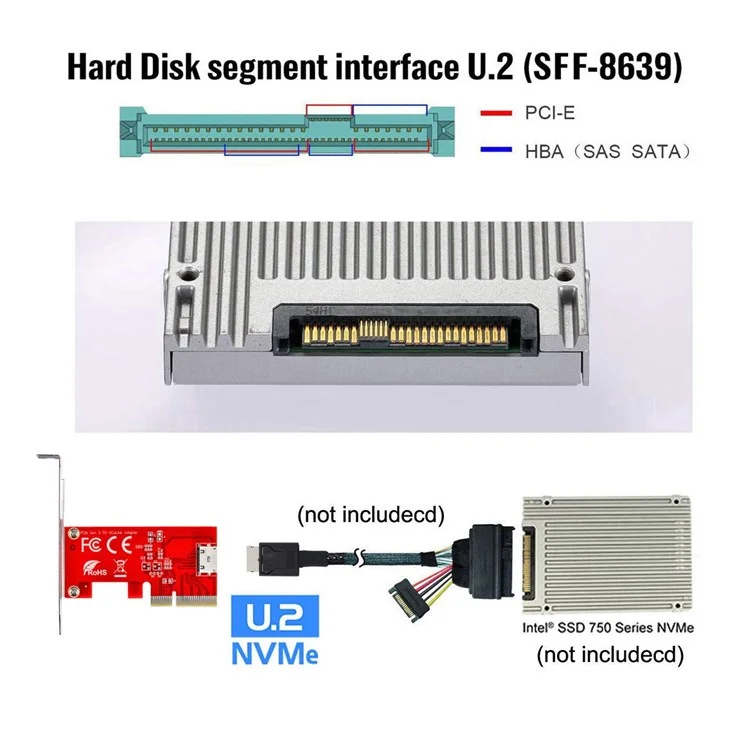 SF-022 PCI-E 3.0 4X до Oculink SFF-8611 Adapter Host Для Pcie SSD с Кронштейном