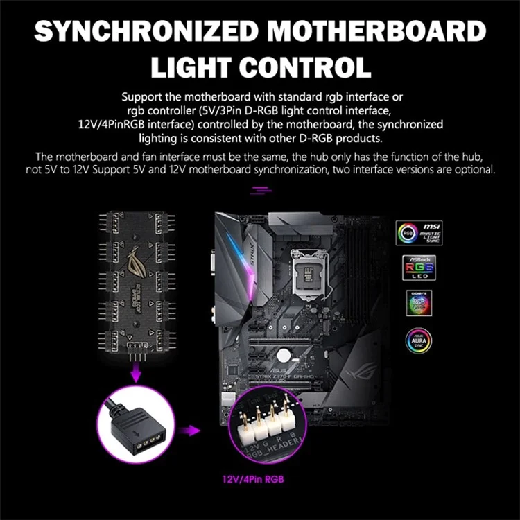 10-Canal RGB Hub 12V 4Pin AURA Sincronizado Placa Base RGB Fan Hub con 10 Puertos
