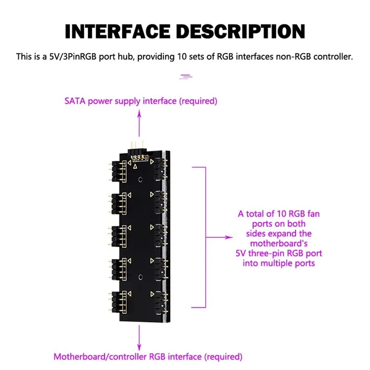 10-Channel RGB Hub 5V 3Pin AURA Synchronous Motherboard RGB Fan Hub with 10 Ports