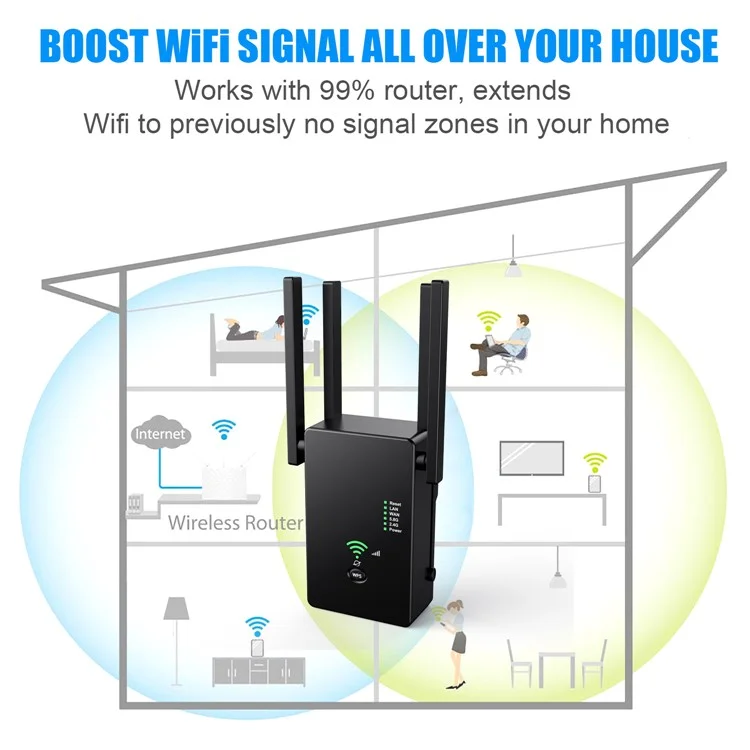 U6 1200 м Беспроводной роутер, сетевой повторитель, усилитель Wi-Fi сигнала с внешними антеннами, черный / Разъем для ЕС