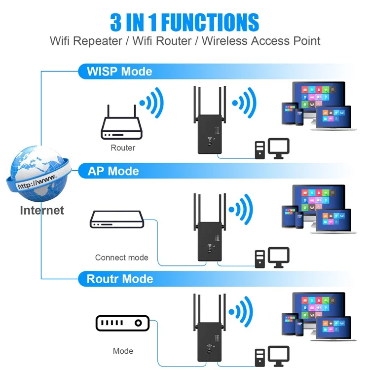 U6 1200m Беспроводной Сети Router Extender Wi-Fi Repeater с Внешней Антенной, Wi-Fi Signal Booster - Черный / ес