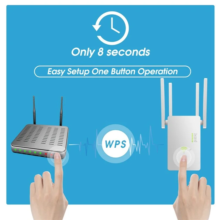 U6 1200m Wireless Router Network Extender Wi-Fi Repeater with External Antenna, WiFi Signal Booster - White / US Plug