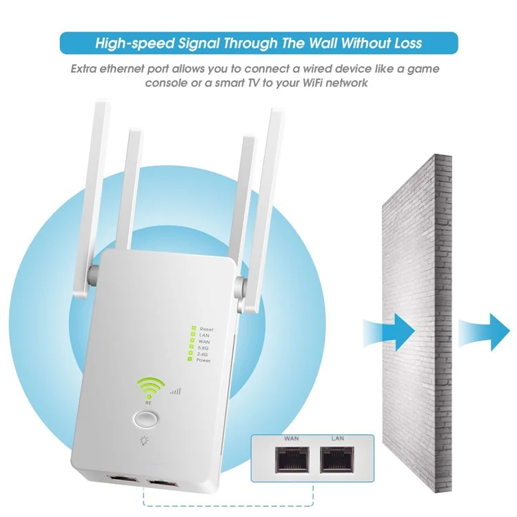 U6 1200m Wireless Router Network Extender Wi-Fi Repeater with External Antenna, WiFi Signal Booster - White / US Plug