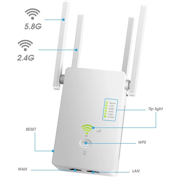 U6 1200m Wireless Router Network Extender Wi-Fi Repeater with External Antenna, WiFi Signal Booster - White / US Plug