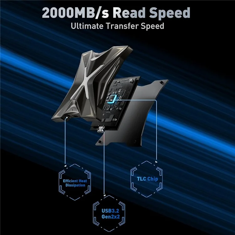 Velocidad de Movimiento RX20 1 tb Portable SSD Type-C USB 3.2 Gen 2x2 Dran de Estado Sólido Externo (léase: 2000MB / s, Escribir: 1800mb / s)