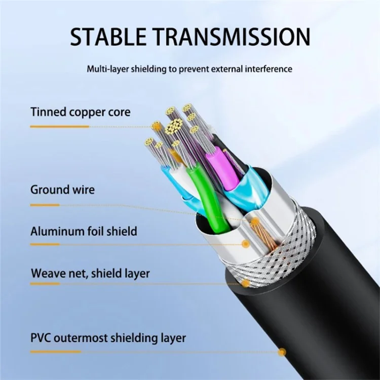 1m PVC Cord USB 3.0 Female to USB 3.0 Male Connection Line Data Transfer Cable