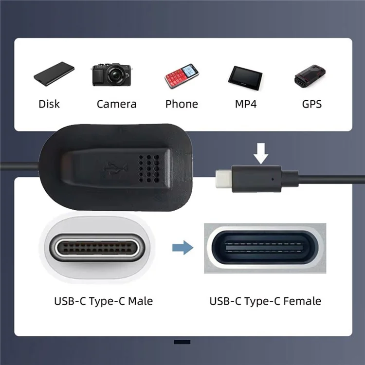 UC-172 USB-C 65W Type-C Male auf Female Verlängerungskabel für Outdoor-Reisen, Camping und Rucksack-Aufladung
