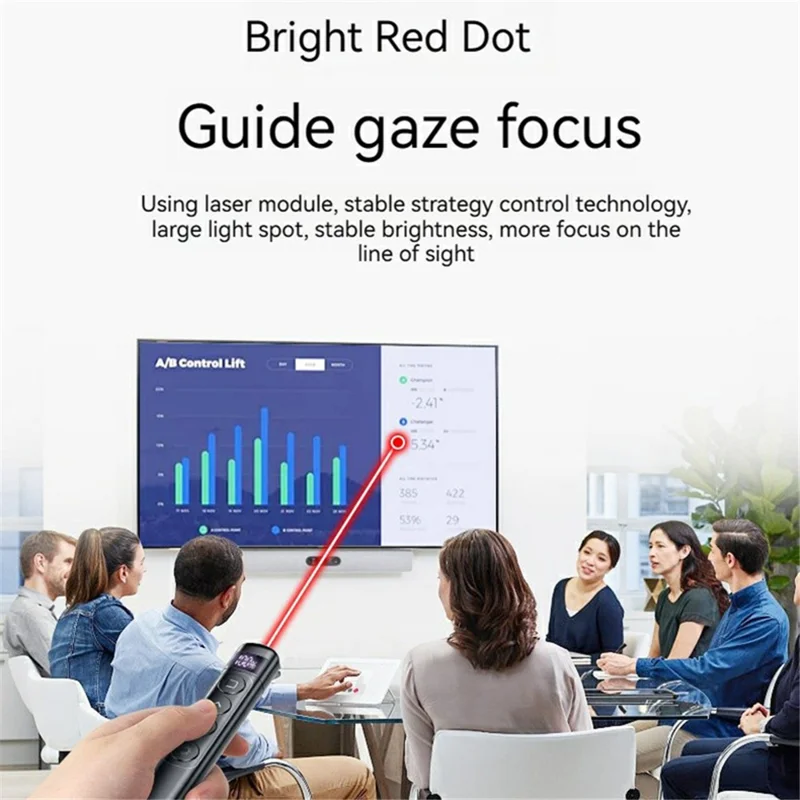 S7 Wireless PPT Remote Laser Pointer PowerPoint Office Presentation Page Turning Clicker - White